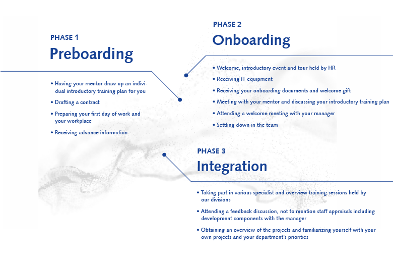 Systematic onboarding in 3 phases